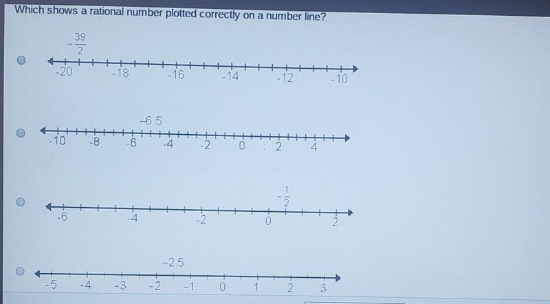 Which shows a rational number plotted correctly on a number line???​-example-1