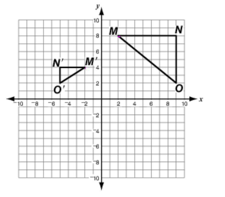 Noah has drawn two triangle △MNO and △M'N'O' on the coordinate plane as shown below-example-1