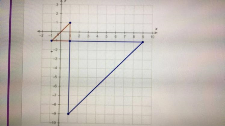 The smaller triangle is a pre-image of the bigger triangle the center dilation is-example-1