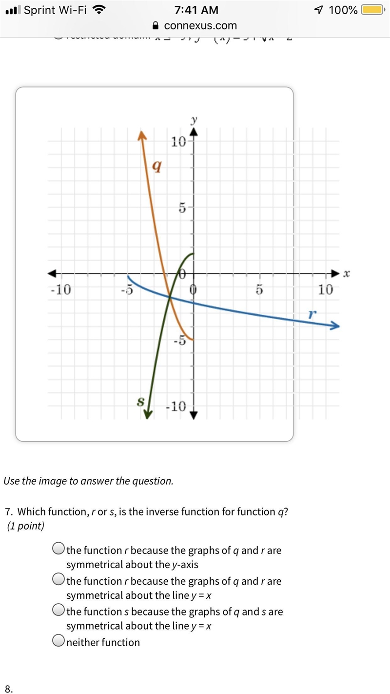 Which function r or s is the inverse function for function q And could you also help-example-1