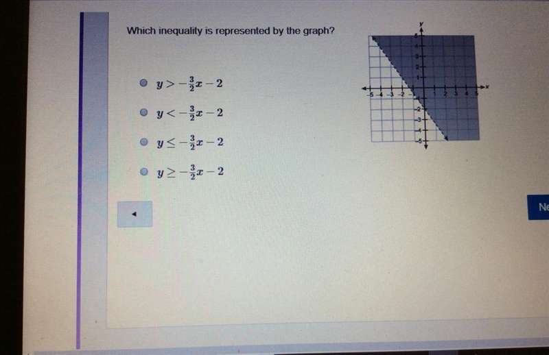 Which inequality is represented by the graph-example-1