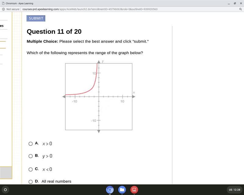 Which of the following represents the range of the graph below? A) x>0 B) y&gt-example-1