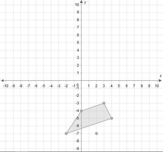 Help with this graph please-example-2