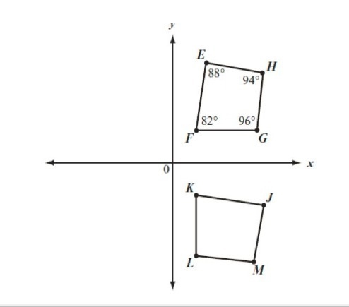 Quadrilateral EFGH is rotated 90° clockwise about the origin to create quadrilateral-example-1