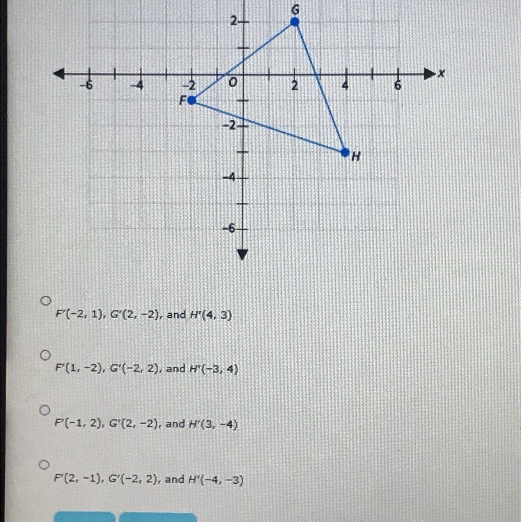 If you reflect triangle FGH across the y- axis what will be the coordinates of the-example-1