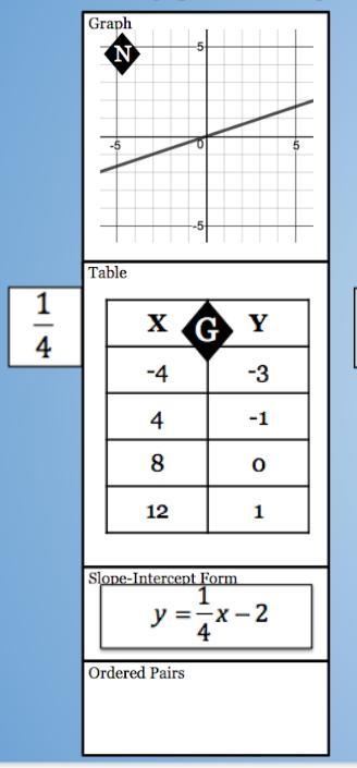 Answer quick find the coordinates-example-1