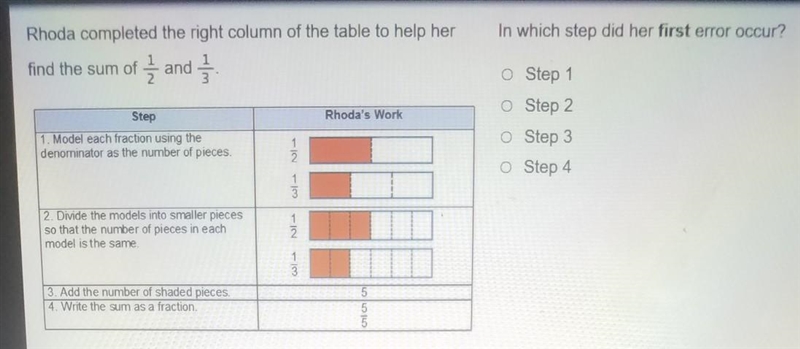 Rhonda completed the right column of the table to help her find the sum of 1/2 and-example-1