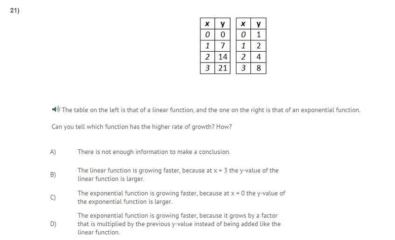 The table on the left is that of a linear function, and the one on the right is that-example-1