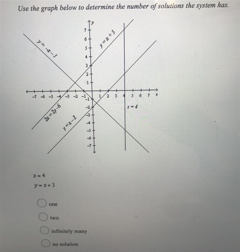 Use the graph below to determine the number of solutions the system has.-example-1