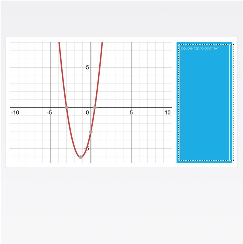 What is the maxima minima or zero for this graph???-example-1