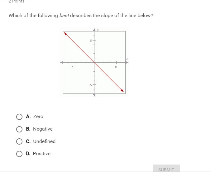 Which of the following best describes the slope of the line below?-example-1