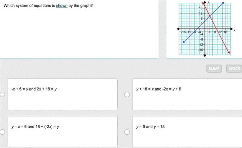 Which system of equations is shown by the graph-example-1