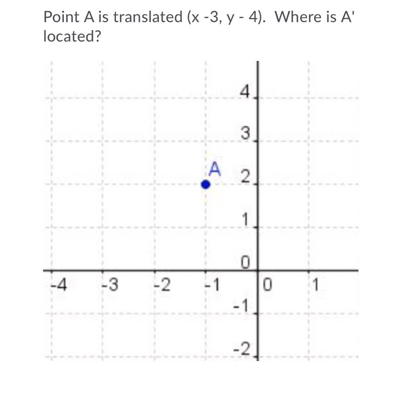 (-1, -5) (-2, -4) (-5,-1) (-4, -2)-example-1