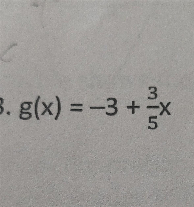 How to find the inverse of g(x) = -3 +(3/5)x​-example-1