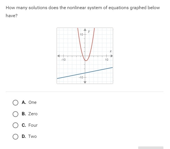 How many solutions does the nonlinear system of equations graphed below have? A. One-example-1