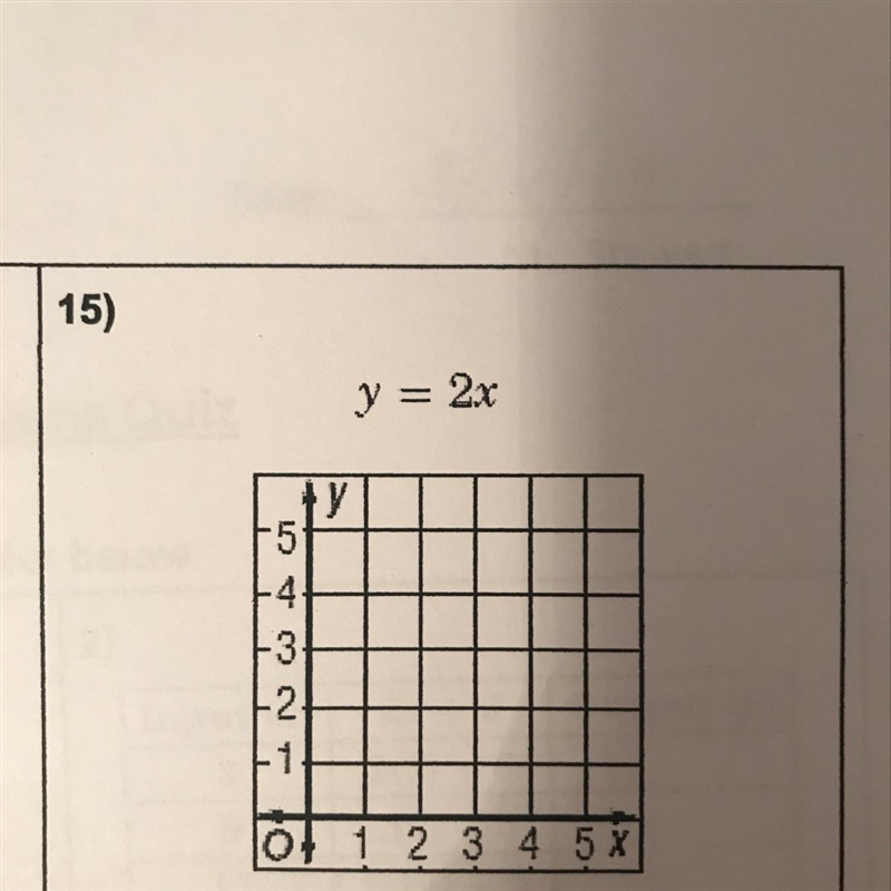 How to graph this!! Thank you!-example-1