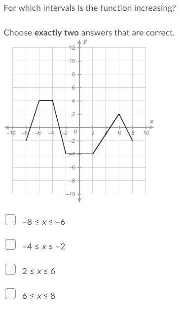 For which interval is the function increasing Choose two answers that are correct-example-1