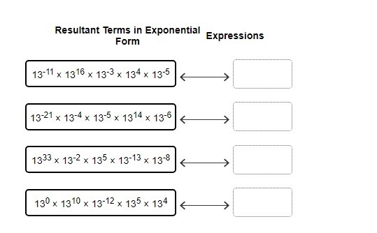 Match the expressions with their resultant terms in exponential form. Options: 1. 13^7 2. 13^19 3. 13^1 4. 13^-22 5. 13^-14 6. 13^15 7. 13^-7-example-1