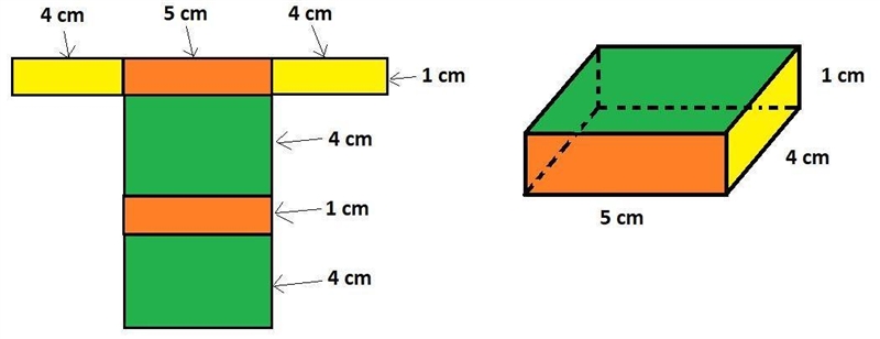 A right rectangular prism is shown. The two dimensional net is also shown. Find the-example-1