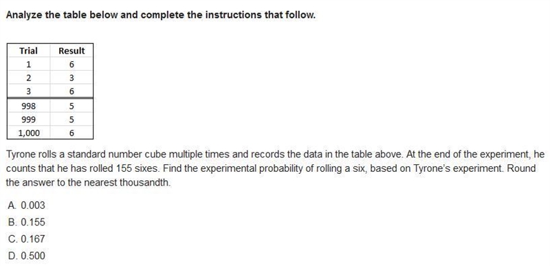 50 POINTS Tyrone rolls a standard number cube multiple times and records the data-example-1