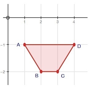 What set of reflections would carry trapezoid ABCD onto itself? a. y=x, x-axis, y-example-1