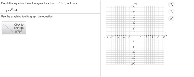 Graph the equation. Select integers for x-example-1