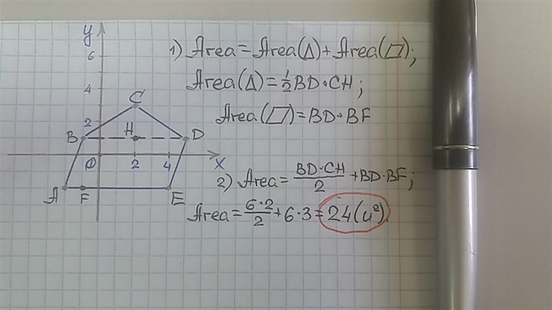 What is the area of the composite figure whose vertices have the following coordinates-example-1