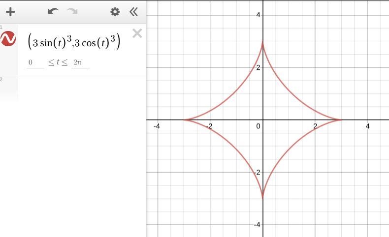 how to graph each pair of parametric equations using the graphing calculator? x = 3 sin-example-1