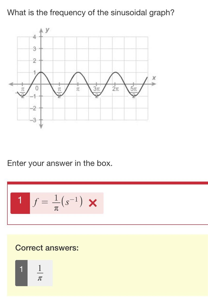 What is the frequency of the sinusoidal graph?-example-1