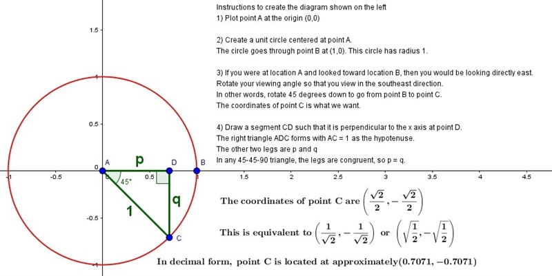 What are the coordinates of the points that corresponds to -pi/4 on the unit circle-example-1