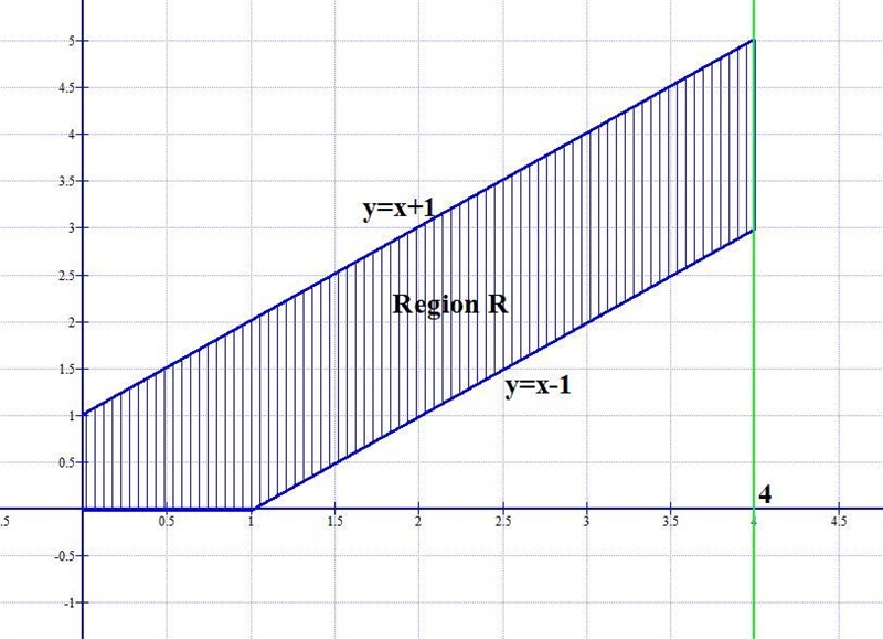 Two methods of measuring surface smoothness are used to evaluate a paper product. The-example-1