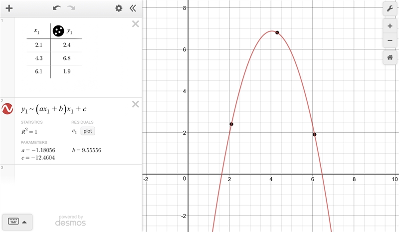 Using the graphing tool, determine the function for the graph that passes through-example-1