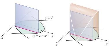 Use the general slicing method to find the volume of the following solids. The solid-example-1