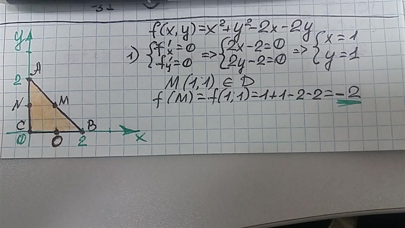 Find the absolute maximum and minimum values of f(x.y)=x^2+y^2-2x-2y on the closed-example-1