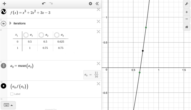 Consider the following equations. f(x)= x^3 +3x^2 -2x+1 g(x)= x^2-5x+4 Approximate-example-1