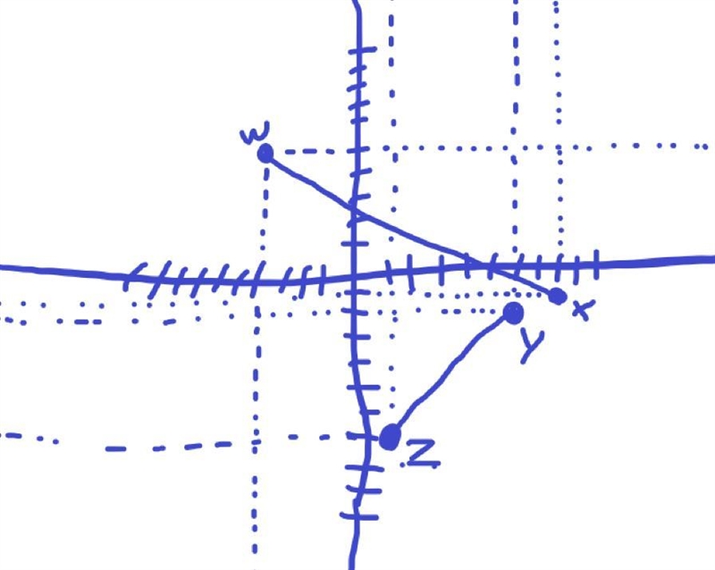 Determine whether and are parallel, perpendicular, or neither. W(–4, 5), X(8, –1), Y-example-1