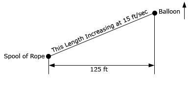 A hot air is attached to a spool of rope that is 125 feet away from the balloon when-example-1