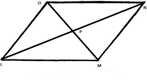 n parallelogram LMNO, MP = 21 m, LP = (y + 3) m, NP = (3y – 1) m, and OP = (2x – 1) m-example-1