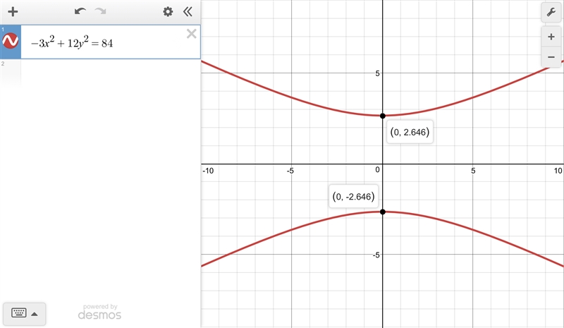 Graph -3x^2+12y^2=84. what are the domain and range? I already know the domain is-example-1