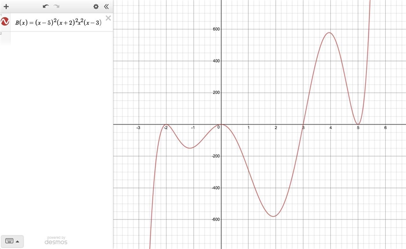 What is the end behaviors of polynomial B(x) = (x-5)^2 (x+2)^2 (x)^2 (x-3) ? Also-example-1