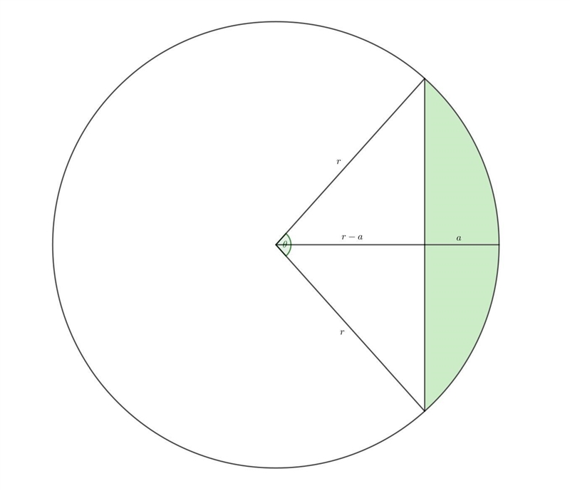 \text{I was eating cookies and had some thoughts. If I wanted to cut out exactly }(1)/(3)of-example-1