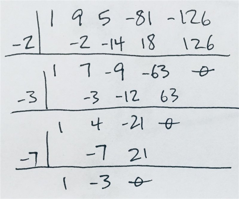 Two solutions of the polynomial equation are given. Use synthetic division to find-example-1