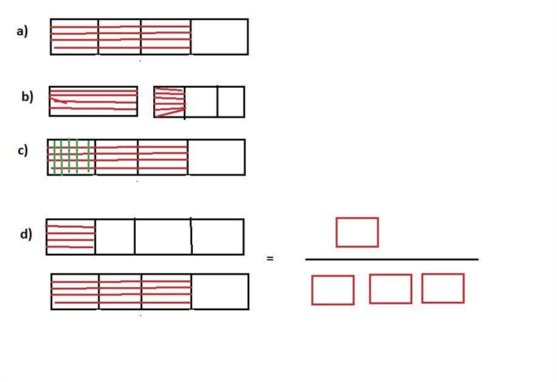 Draw a diagram of 3/4 and use it for the following questions. a) Where do you see-example-1