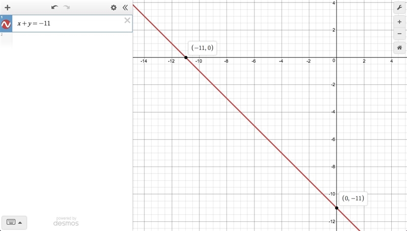 X+Y=-11 solving linear equations by graphing-example-1