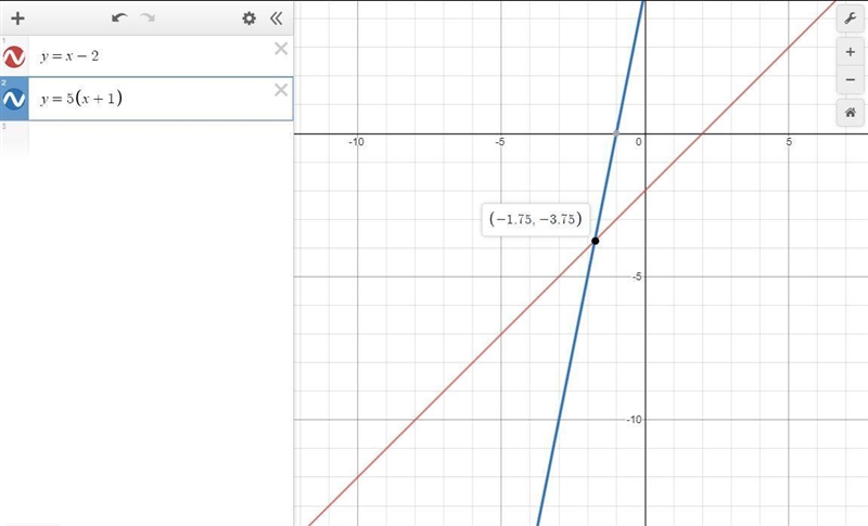 Select the graph of the solution set that would represent the following expression-example-1