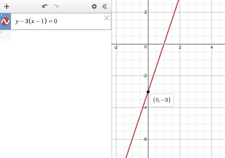 Select the correct answer. Find the slope and the y-intercept of the equation y − 3(x-example-1