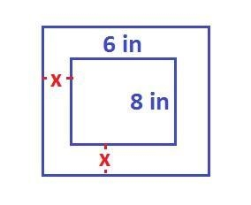 A rectangular picture measures 6 inches by 8 inches. Simon wants to build a wooden-example-1