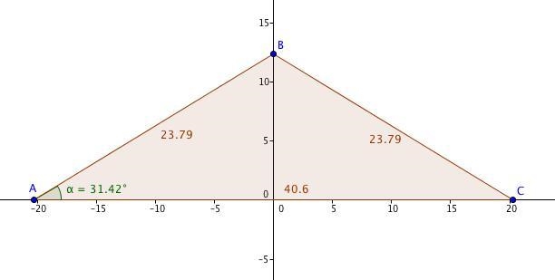 The height to the base of an isosceles triangle is 12.4m, and its base is 40.6m. What-example-1