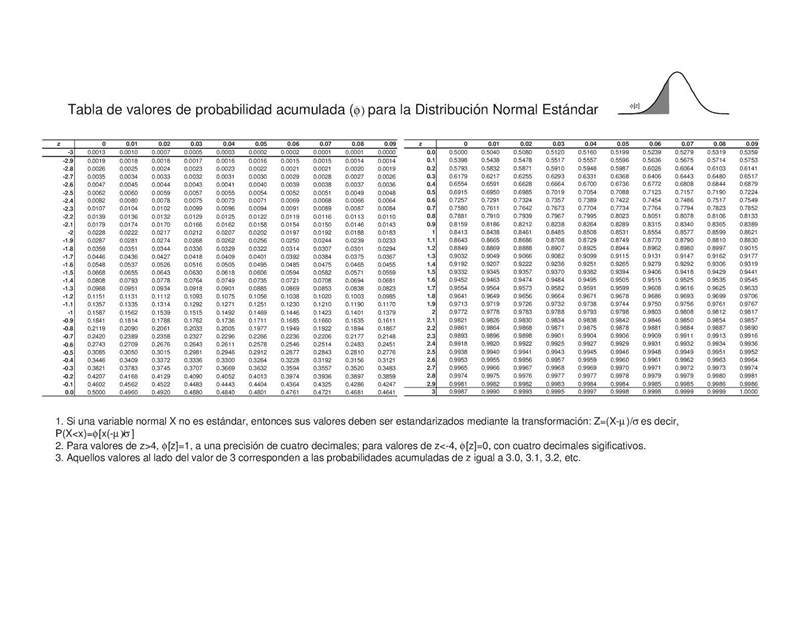 Water samples from a particular site demonstrate a mean coliform level of 10 organisms-example-1