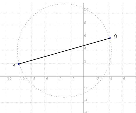 A diameter of a circle has endpoints P(-10,-2) and Q(4,6). A. Find the center of the-example-1